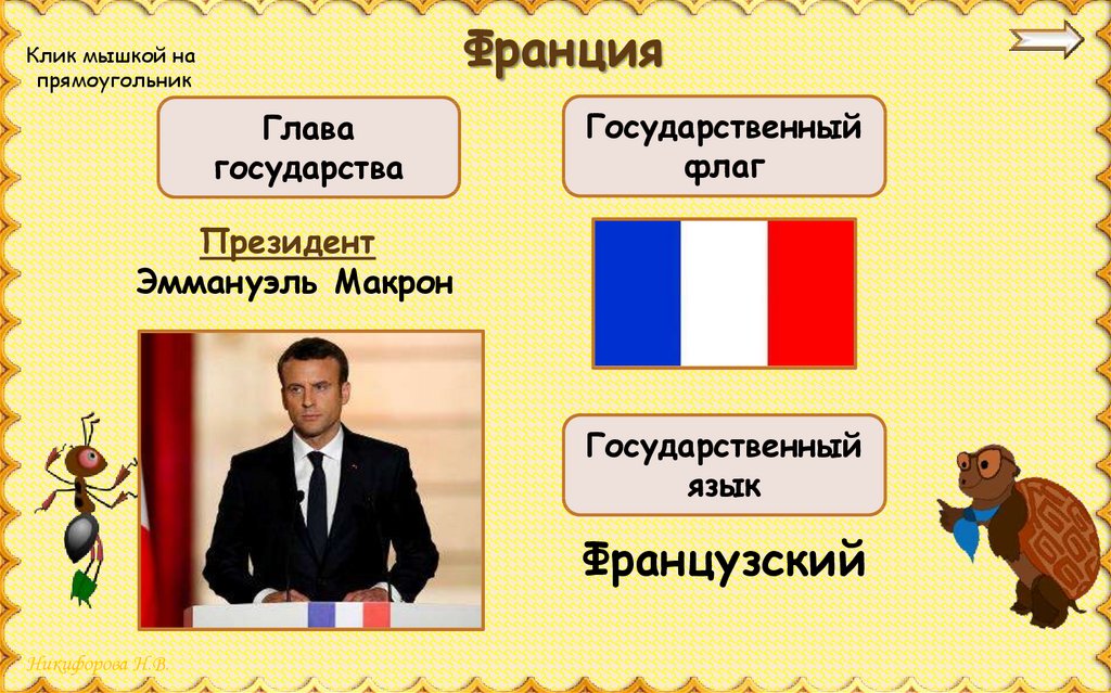 Глава правления. Глава государства и государственный флаг Германии.