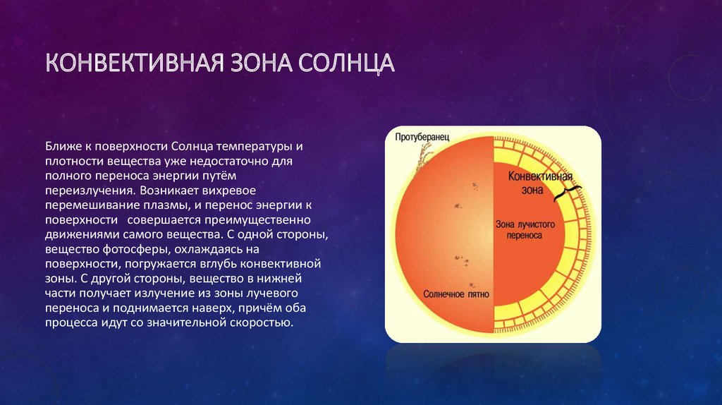 Солнечный процесс. Зона конвекции солнца. Строение солнца конвективная зона. Конвективная зона солнца процессы. Конвектная зона солнце.