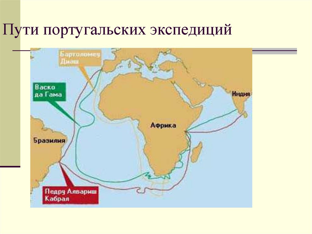 Открытие африки. Пути партугальских Экеспедиция. Путь открытия Африки. Пути исследователей Африки. Путь ВАСКО да Гама на карте мира маршрут.