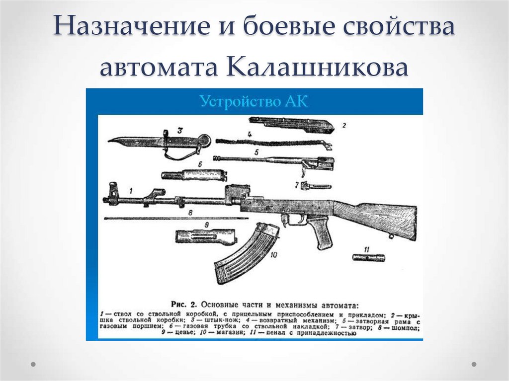 Разборка автомата ак 74 время