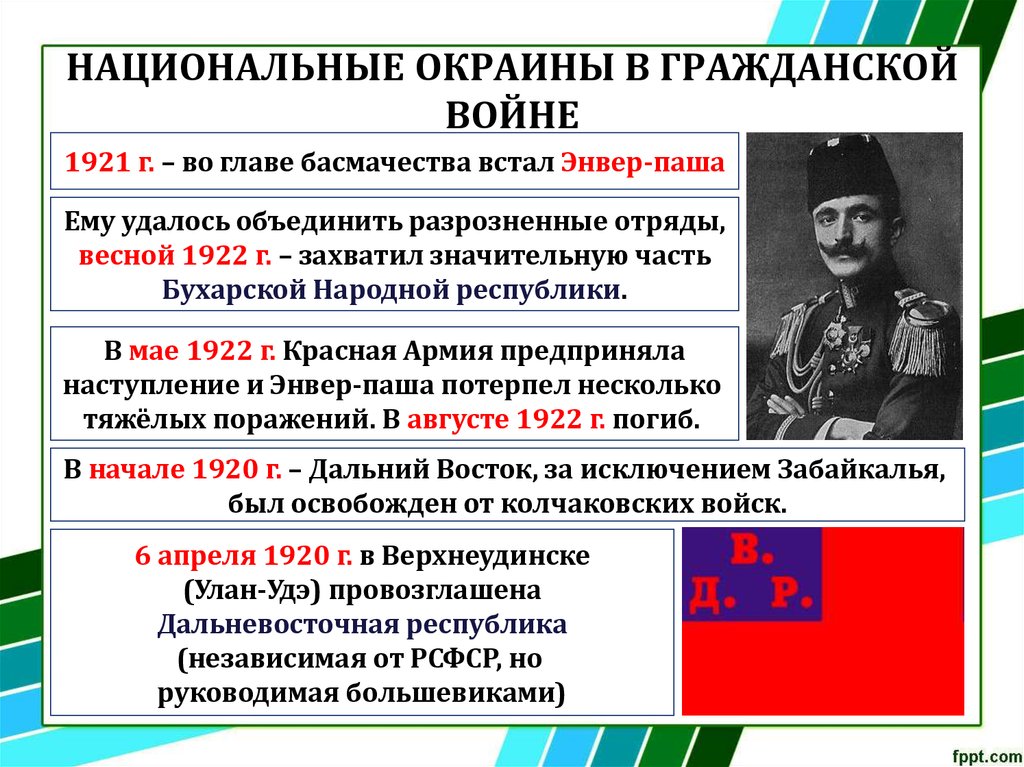 Гражданская революция будет в россии. Национальные окраины в годы гражданской войны.
