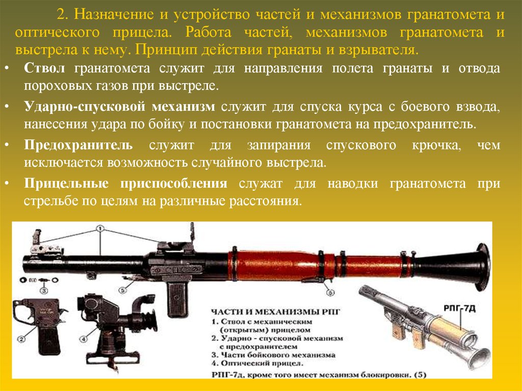 Прицельная дальность рпг. ТТХ гранатомета РПГ-7. Ручной противотанковый гранатомет «РПГ-7», «РПГ-7д». ТТХ выстрела hgu7. Основные части РПГ 7в.