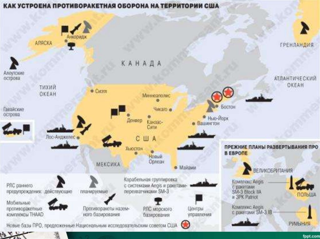 Сколько ядерных ракет америки. Система противоракетной обороны НАТО. Система противоракетной обороны США. Противоракетная оборона России карта. Глобальная система противоракетной обороны России.