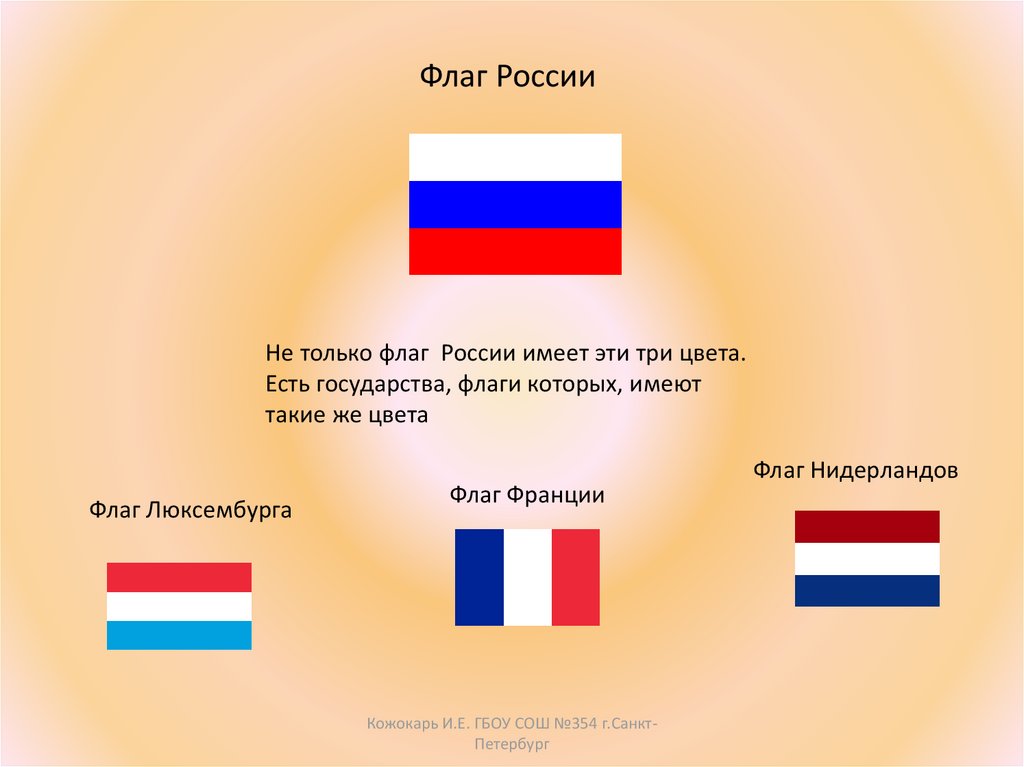 Каких стран похожие флаги. Флаг Голландии и России. Флаг Люксембурга и Нидерландов. Флаги России Франции и Нидерландов. Цвета флага Голландии.