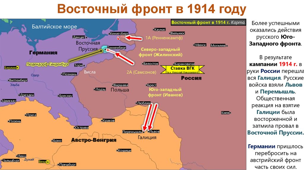 Восточно прусская операция фронты. Блоки военные 1914 карта. Карта ведения войны 1914 Россия. Территории отошедшие Германии в ходе войны 1914.
