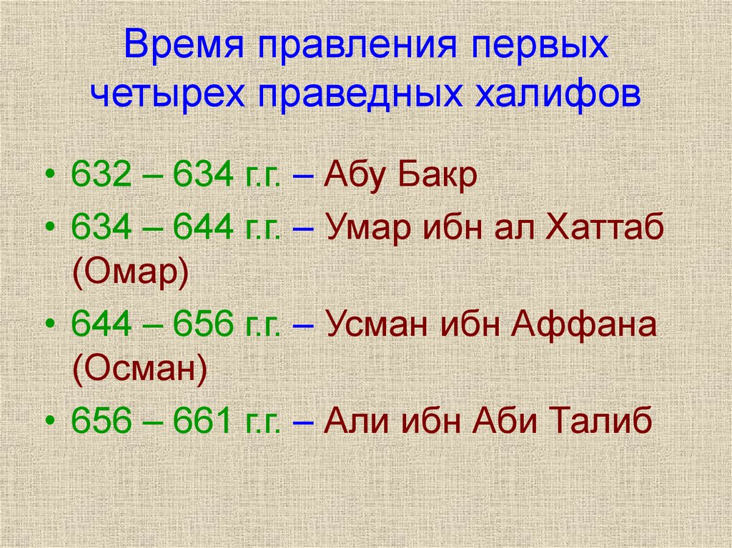 Четыре праведных халифа. Правление 4 праведных халифов. Имена 4 халифов. Имена праведных халифов. 4 Праведных Халифа в Исламе.