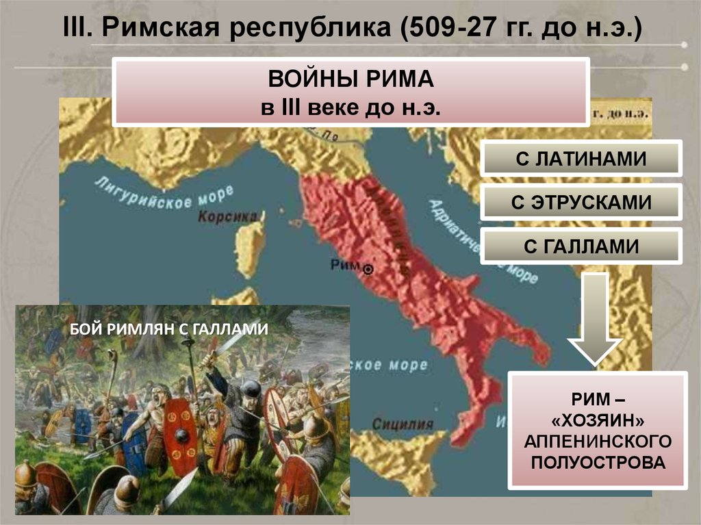 Нашествие галлов на рим год. Римская Республика 2 век до н э. Нашествие галлов на Рим 4 век до н э. Римская Республика 509 г до н.э. Римская Республика в 133 г до н э.