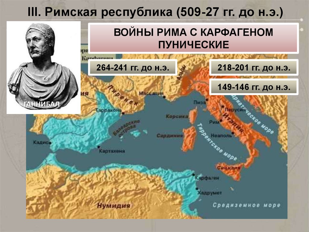 Римская империя территория управление. Римская Республика 509 г до н.э. Пунические войны в древнем Риме 5 класс. Карта древнего Рима Пунические войны.