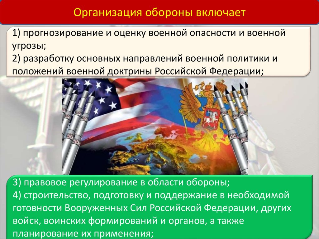 Военная доктрина рф утверждена. Основные военные угрозы РФ доктрина. Военная доктрина РФ военные опасности и угрозы. Основные положения военной доктрины США. Основные задачи и направления военной доктрины России.