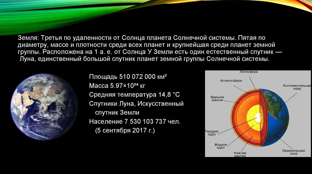 Пятая Планета по удаленности от солнца. Третья по удалённости от солнца Планета солнечной. Земля третья по удаленности от солнца. Отдаленность от солнца планет земной группы.