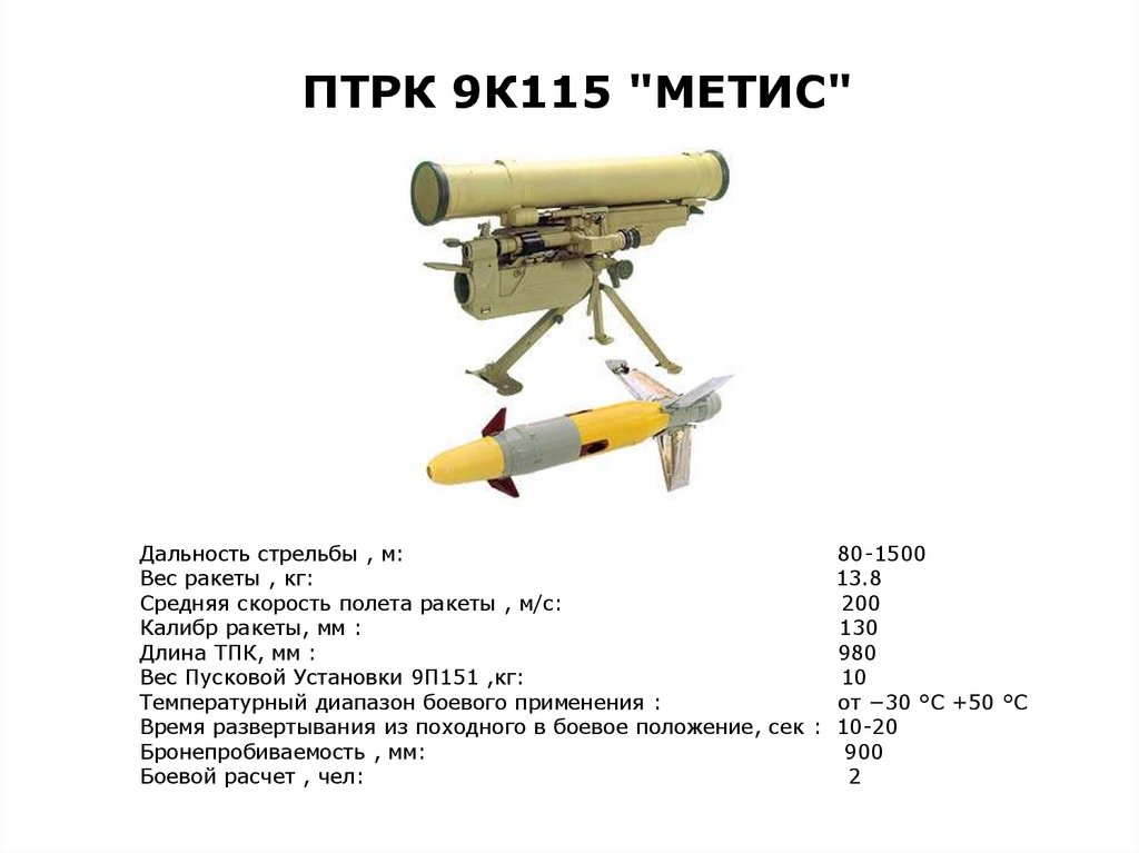 Птрк корнет характеристика. ПТРК 9к129 Корнет. ПТУР Корнет ТТХ. ПТРК 9п151. 9п151 ПТУР ТТХ.