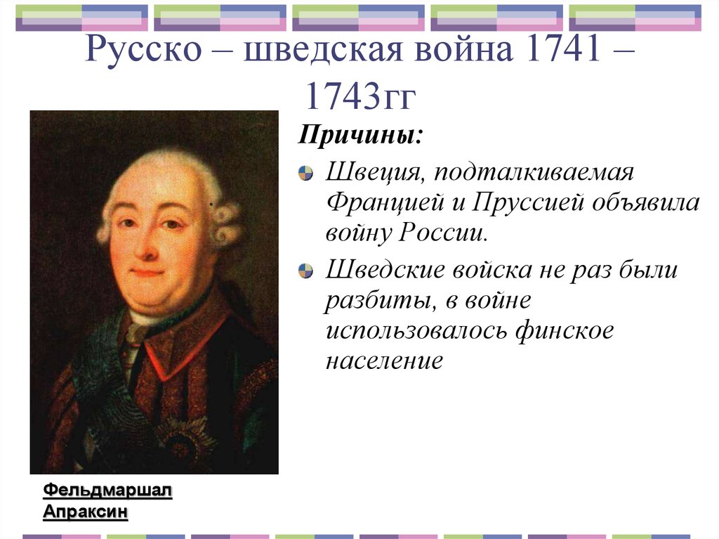 1741 1743. Русско-шведская война 1741-1743 Россия. Русское шведская война 1741 - 1743. Король Швеции в русско шведской войне 1741-1743. Причины шведской войны 1741.