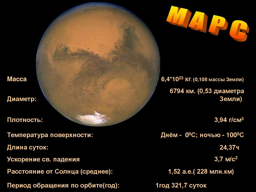 Диаметр планеты марс