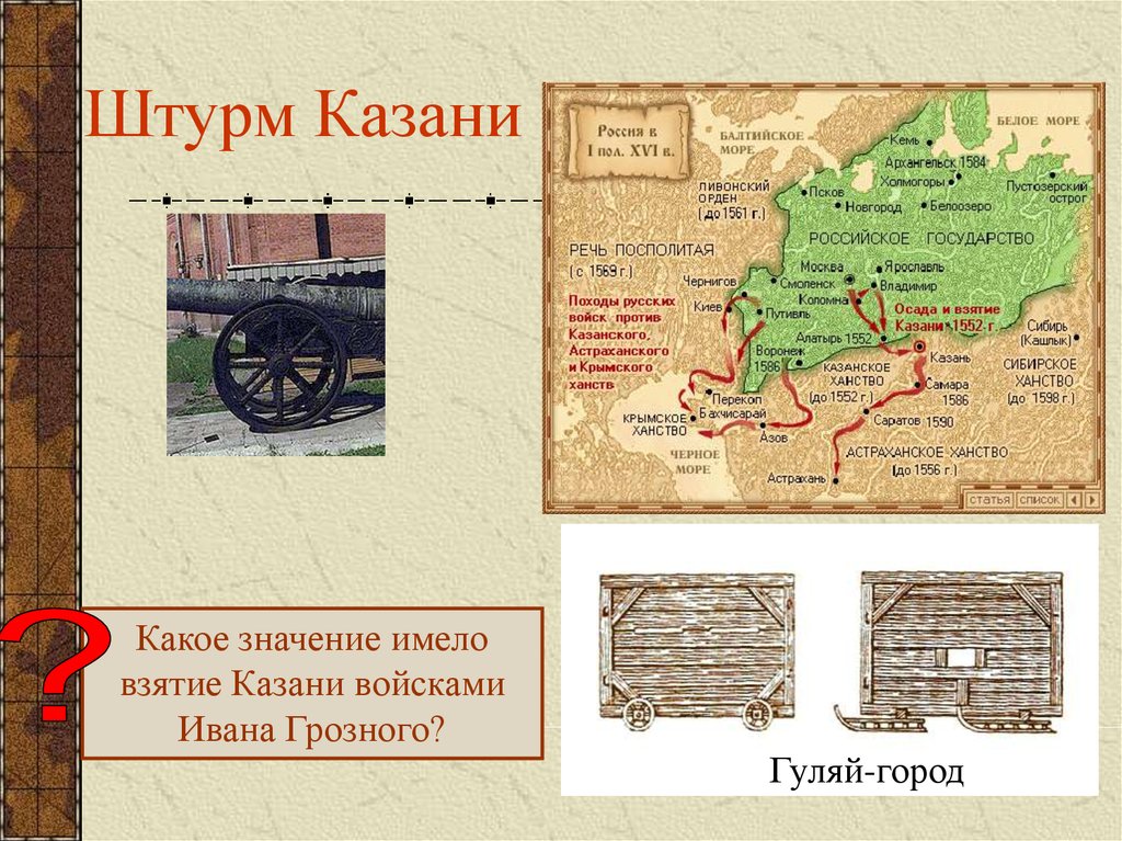 Походы грозного. Походы Ивана Грозного на Казань и Астрахань. Карта Иван 4 внешняя политика Казань. Поход на Астрахань Ивана Грозного. Карта взятия Казанского ханства Иваном грозным.