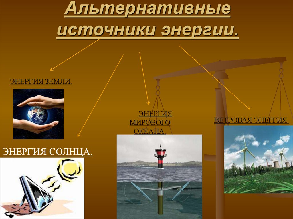 Первоисточник большинства видов энергии на земле. Альтернативные источники энергии и сырья. Нетрадиционные источники энергии. Альтернативные источники электроэнергии. Нетрадиционные источники электроэнергии.