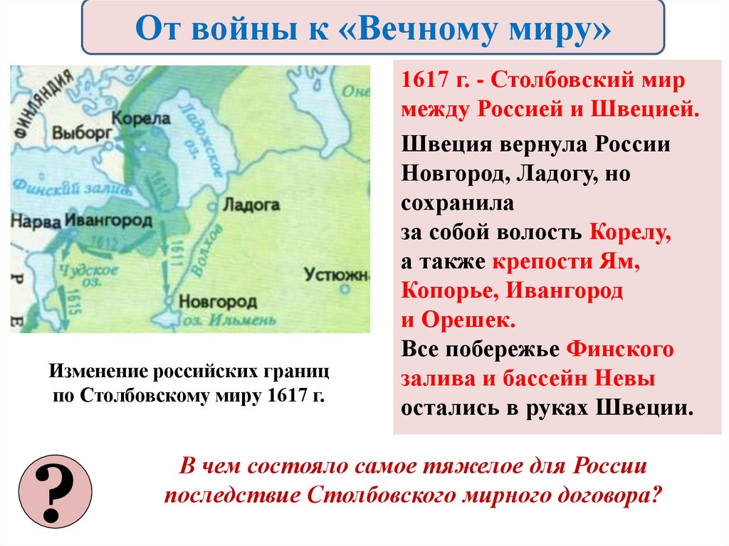 Россия в системе международных отношений краткий пересказ. 1617 Столбовский мир. 1617 Столбовский мир со Швецией.