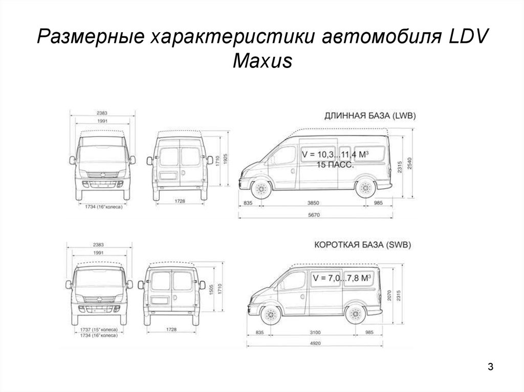 Кабина газель некст схема