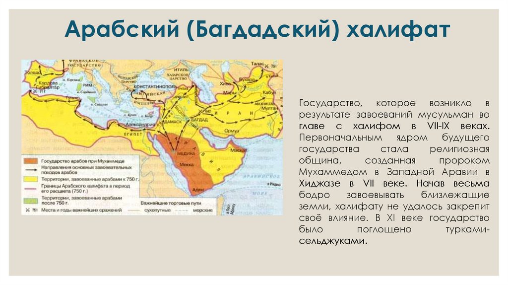 Распад арабского. Династия Аббасидов Багдадский халифат. Территория арабского халифата в 632 году. Арабское государство 7 век на карте. Арабское государство в 7 веке на карте.