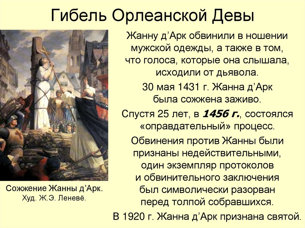 Сообщение дарк. Столетняя война Жанна дарк. 1337 -1453 Б Жанна д, АРК. Жа́нна д’АРК, Орлеанская Дева. Сообщение о Жанне д'АРК кратко.