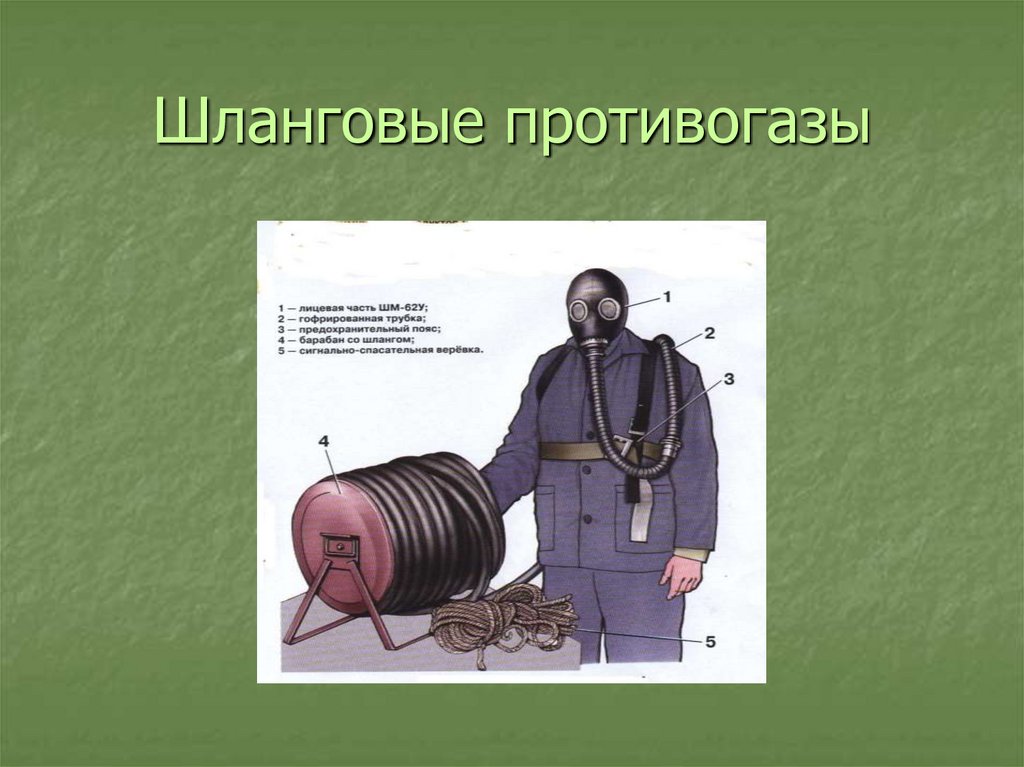 Требования к шланговому противогазу. Шланговый противогаз. Шланговый противогаз для сварщика. Шланговый противогаз часы.