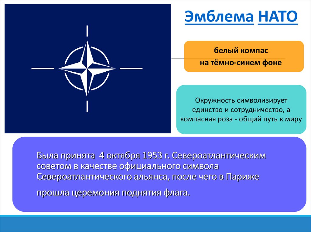 Признаки нато. Символ НАТО. Герб НАТО. Логотип НАТО. Символ Североатлантического Альянса.