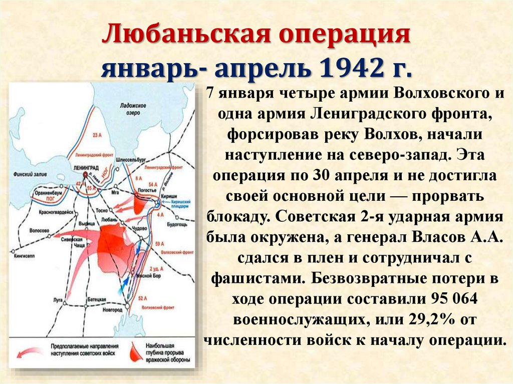 План операции. Январь 1942 года Любаньская операция. Любаньская операция карта. Любаньская операция кратко. Любаньская операция 13 января 25 июня.