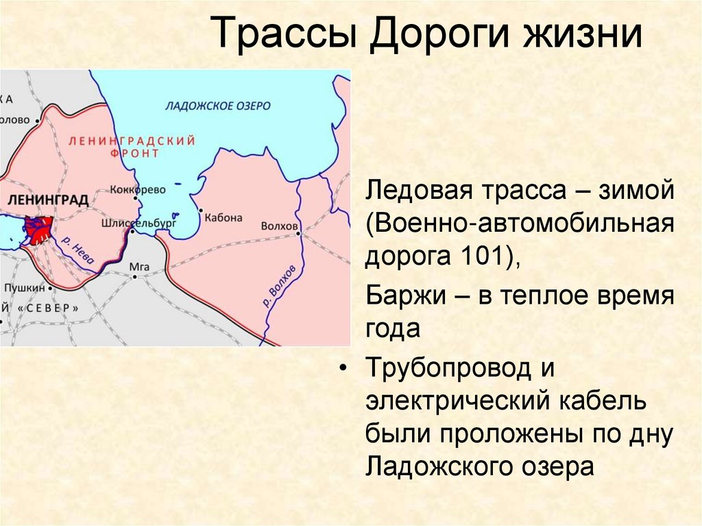 Диаграмма прорыва блокады ленинграда