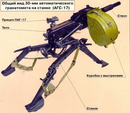 Агс 17 гранатомет фото