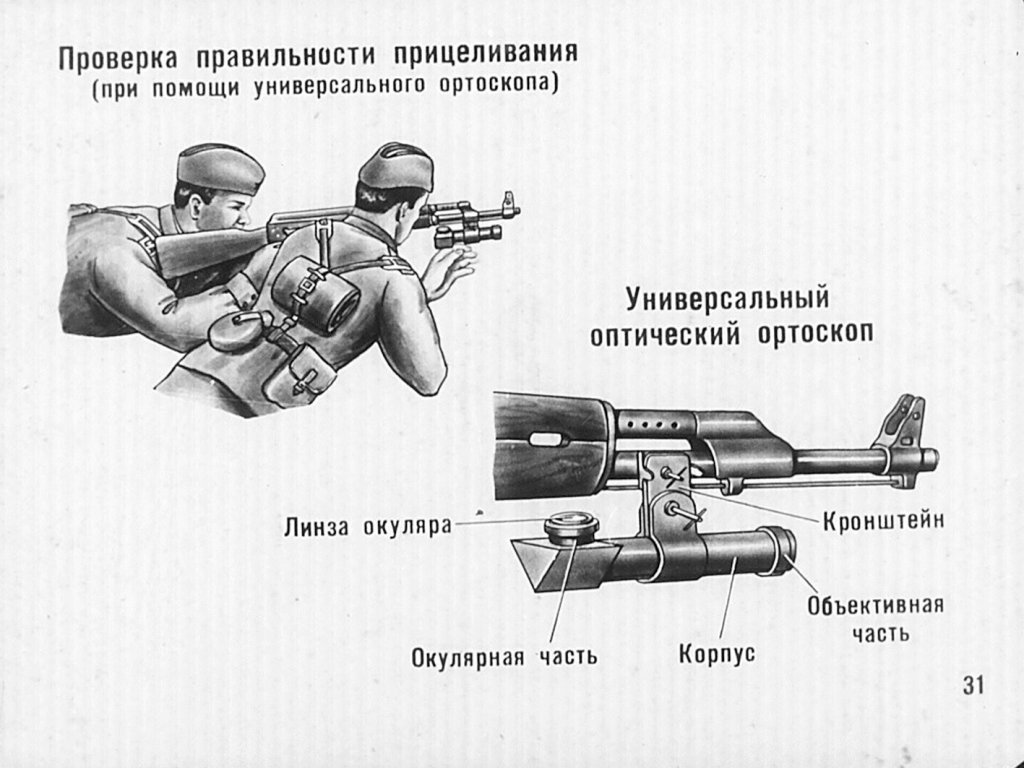 Правило автомат. Прицеливание из автомата Калашникова 74. Схема прицеливания из автомата Калашникова. Прицеливание при стрельбе из автомата Калашникова. Как правильно стрелять с АК 74.