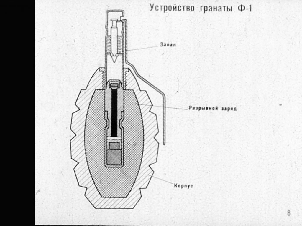 Устройство ф1 схема гранаты