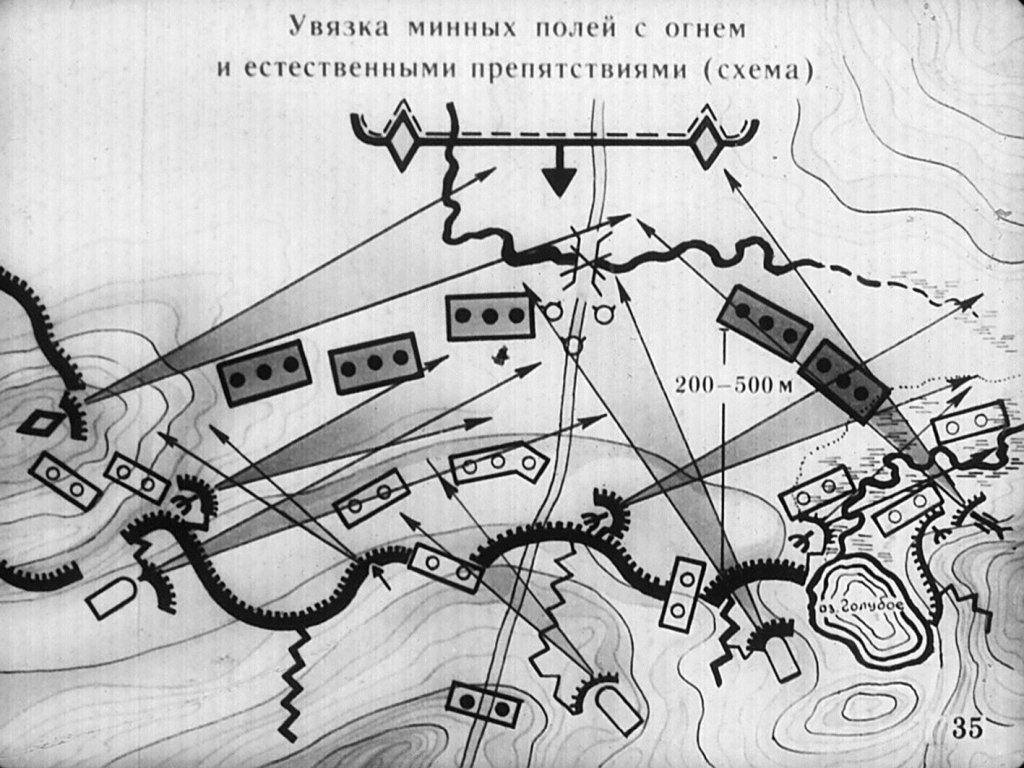 Как проходят минные поля