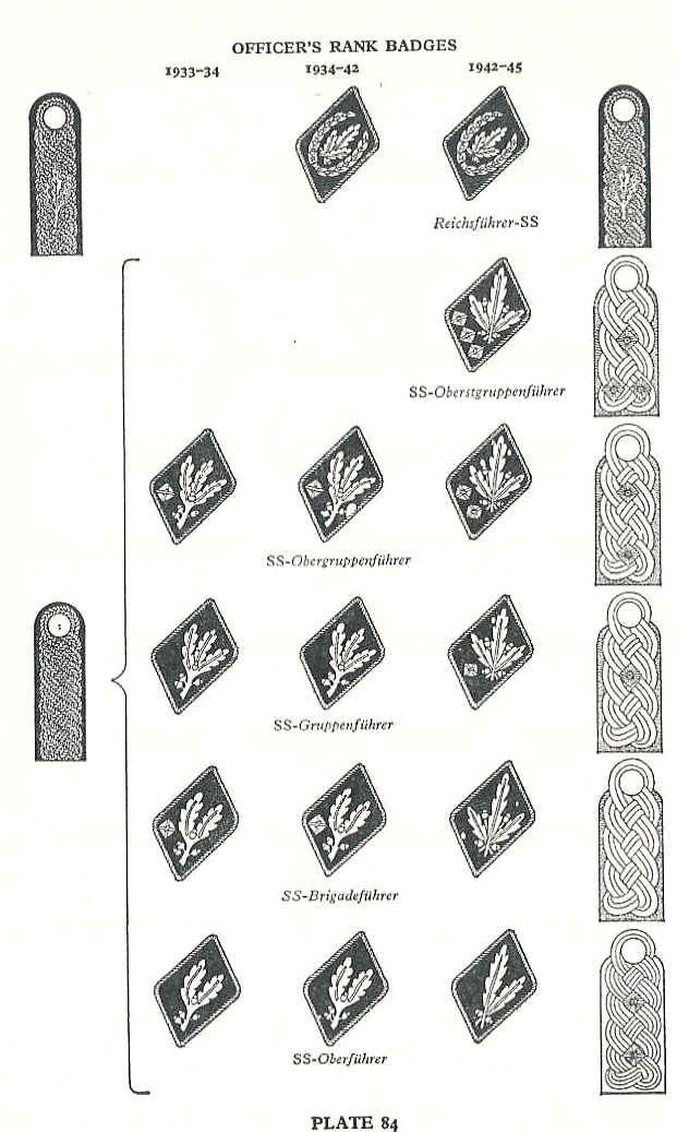 Звание лейтенант в вермахте. Знаки различия вермахта и СС. Петлицы вермахта 1937-1945. Воинские звания Германии гестапо 1941-1945.