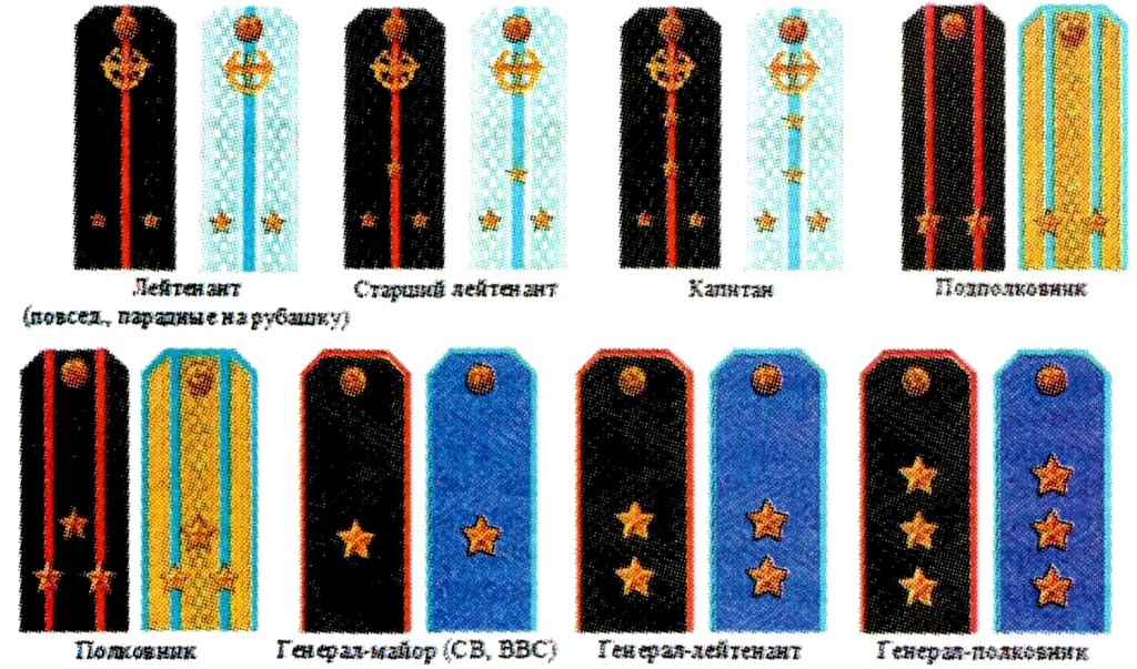 Сколько звезд на погоне генерала. Погоны и звания в армии Армении. Звание Узбекистан армия погон.