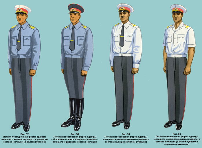 Можно форму. Форма Советской милиции. Форма милиции СССР. Милиция форма одежды. Форма милиции 1960.