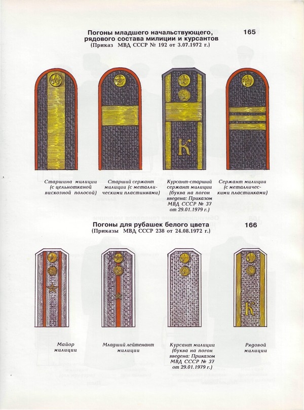 Погоны полиции расстояние. Погоны младшего сержанта МВД. Расположение на погонах МВД лычек старшины. Расположение лычек на погонах МВД младшего сержанта полиции. Погоны МВД СССР сержант.