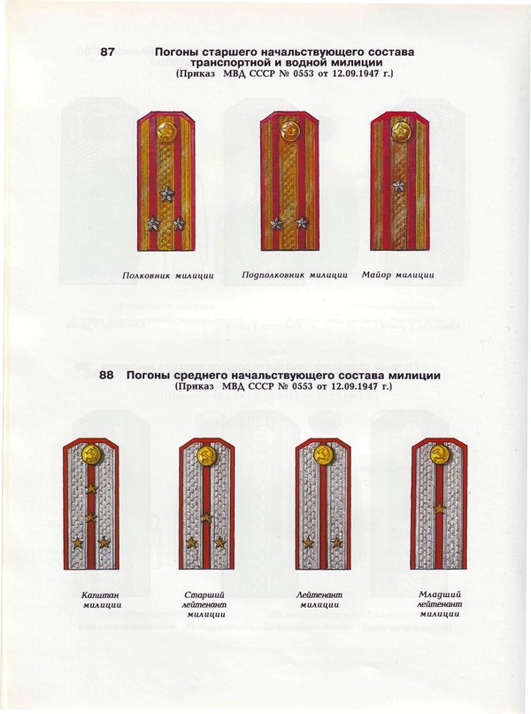Начальствующего состава органов внутренних дел. Погоны Советской милиции 1945. Погоны Советской милиции до 1991 года. Погоны и звания милиции СССР. Погоны МВД СССР 1943.