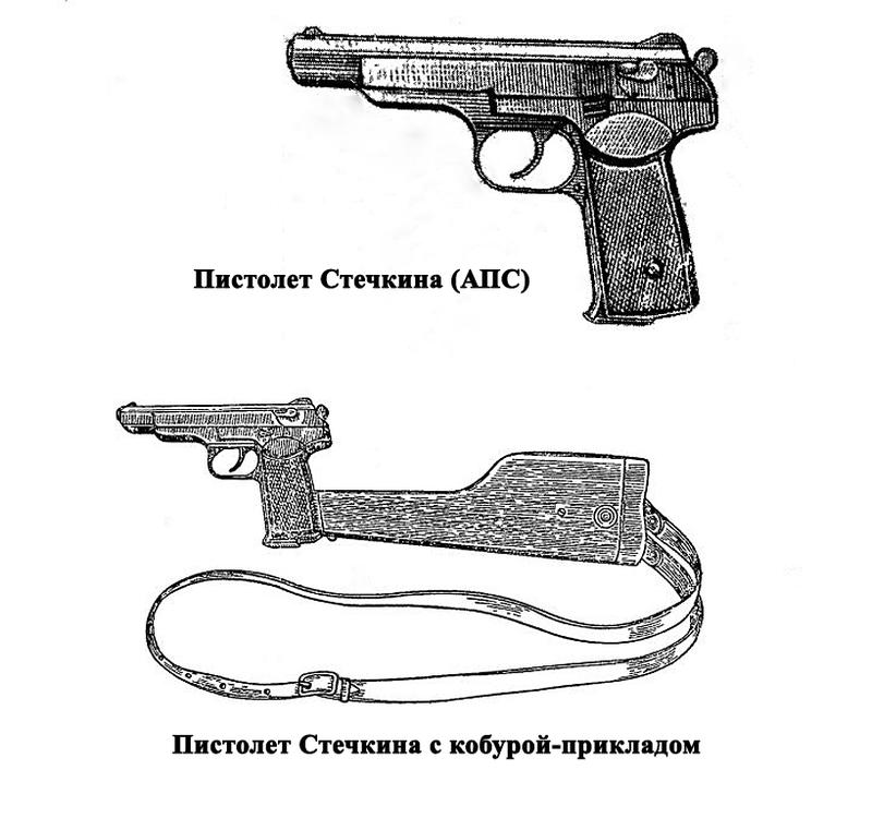 Чертежи пистолета стечкина с размерами