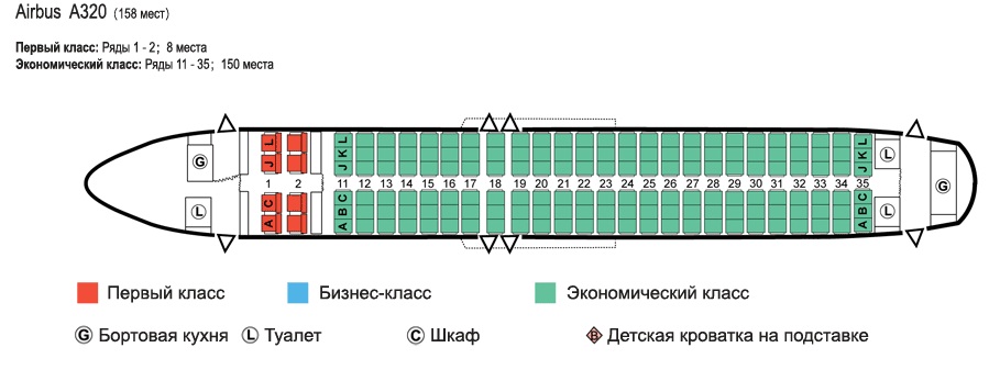 Место 6а в самолете схема