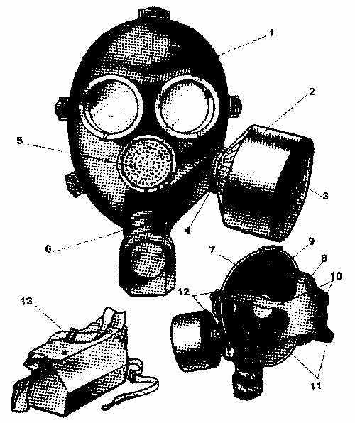Устройство противогаза. Строение противогаза ГП-7. Противогаз ГП-7 ОБЖ. Состав противогаза ГП-7. Противогаз ГП-7 схема.