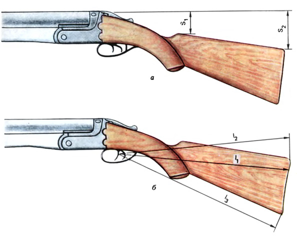 Длина ружья тоз. Обрез ИЖ 12. Чертеж приклада охотничьего ружья ТОЗ.