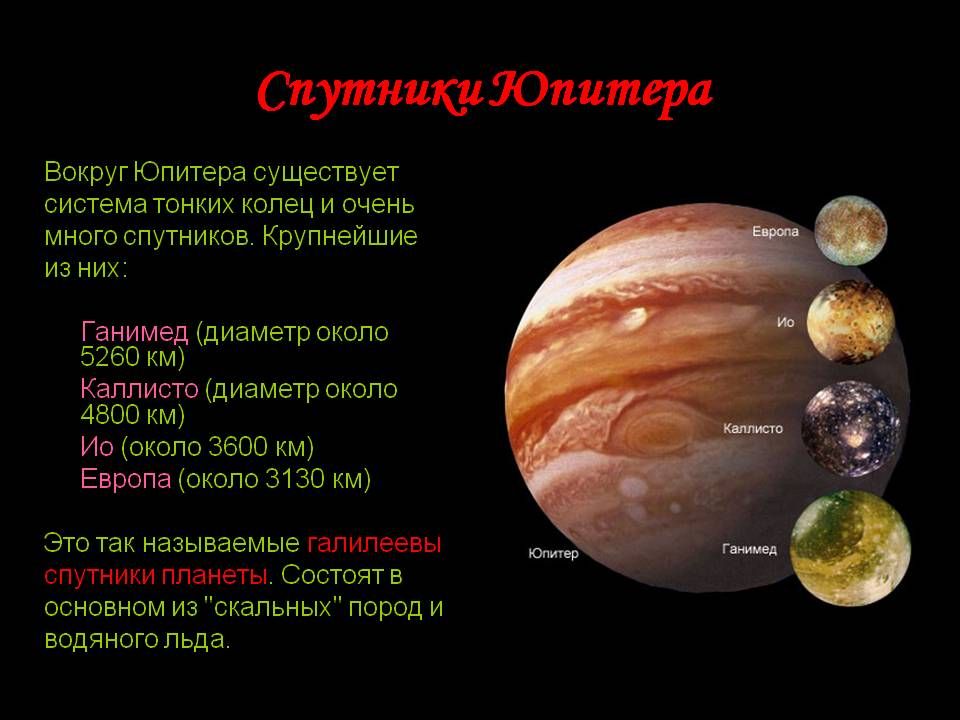 Спутник 4 буквы. Характеристика спутников Юпитера. Европа Спутник Юпитера интересные факты. Диаметр Европы спутника Юпитера. Спутник Юпитера Европа характеристика.