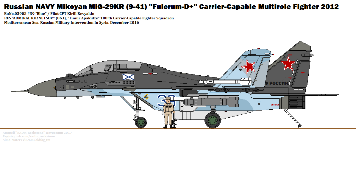 Чертежи самолета миг-29. Миг-35 чертежи. Миг-29 истребитель вооружение. Миг 29 куб чертеж.