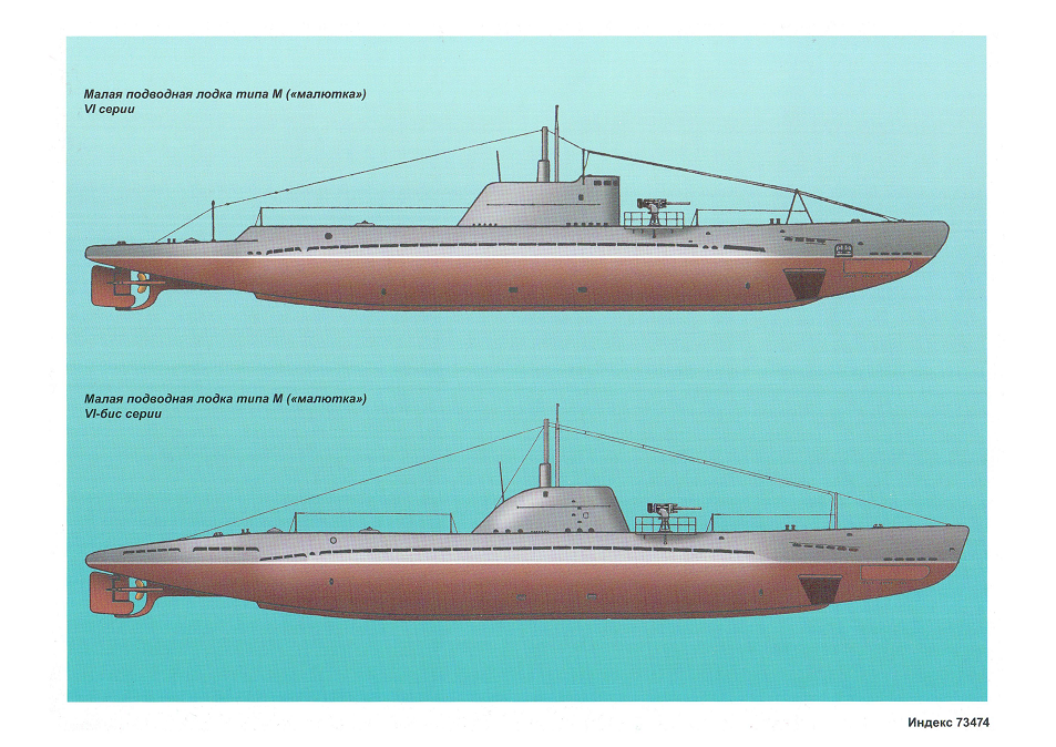 Малые пл. М-77 подводная лодка. Подводная лодка Малютка. Лодки типа м Малютка. Подводная лодка Малютка м 6 бис.