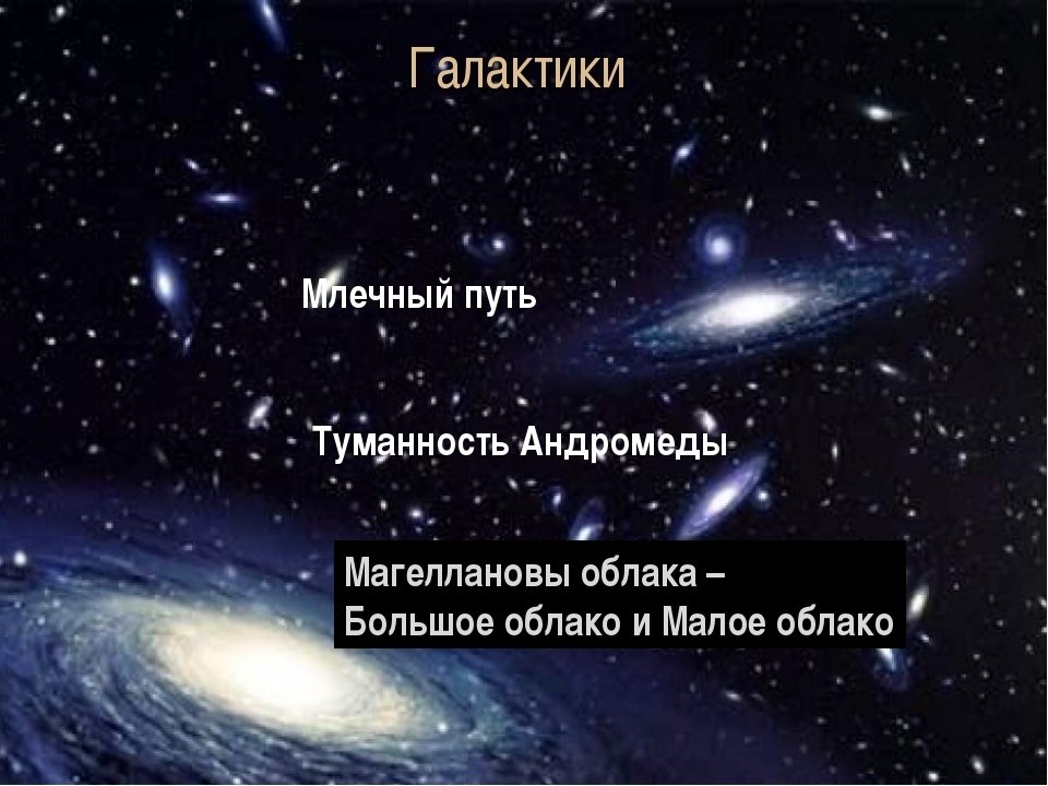 Ближайшая галактика. Млечный путь Магеллановы облака и Андромеда. Галактика Андромеды и Млечный путь. Ближайшая Галактика к млечному пути. Галактики Млечный путь и туманность Андромеды относятся к.