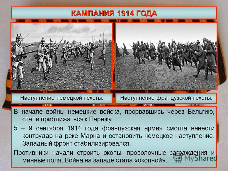 Кампания лет. Первая мировая война кампания 1914. Военная компания 1914 год. Военные кампании первой мировой войны. Россия в первой мировой войне 1914 гг.