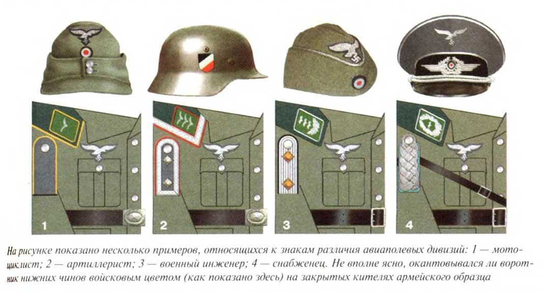 Значение вермахта. Знаки различия немецкой армии 1941-1945. Знаки различия вермахта в 1941. Звания Германии второй мировой войны Вермахт. Погоны немецкой армии 1941-1945.