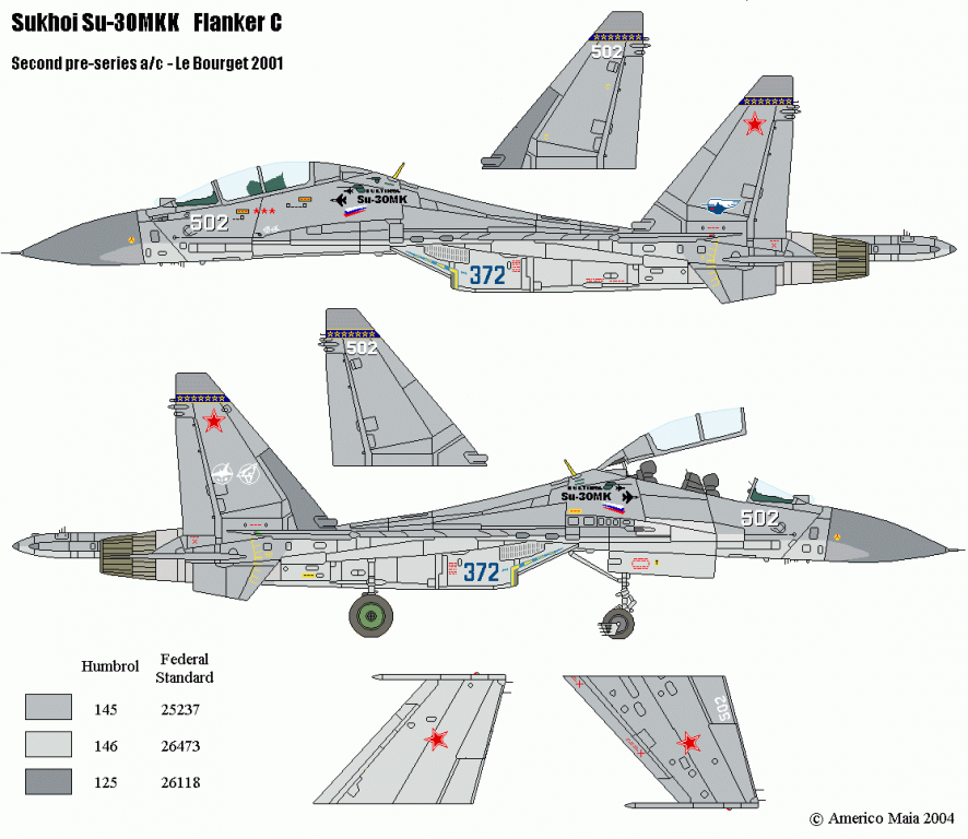 Су-30 и Су-35. Су-27, Су-30, Су-35. Су 30см и Су 27. Су 30 ТТХ.