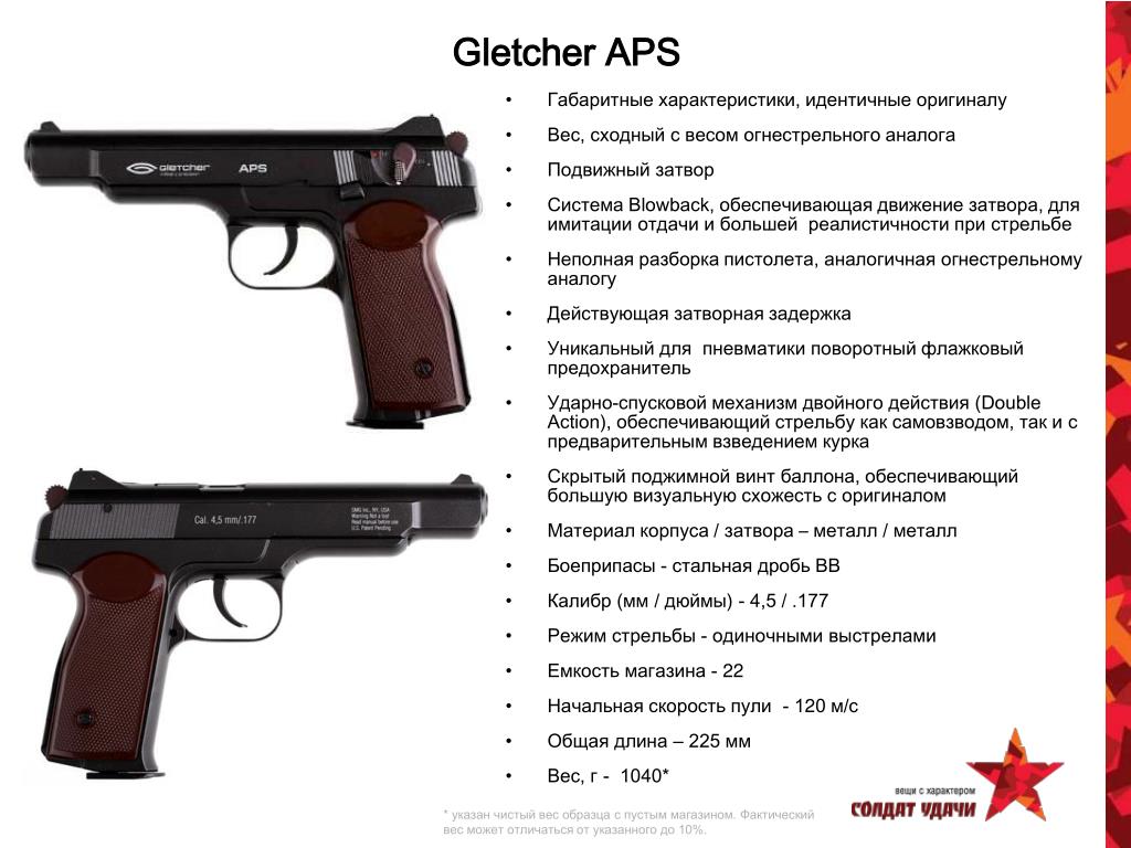 Одиночный режим. Стечкин пистолет технические характеристики. Схема пневматического пистолета Gletcher АПС. Пистолет Стечкина характеристики. Пистолет АПС характеристики.