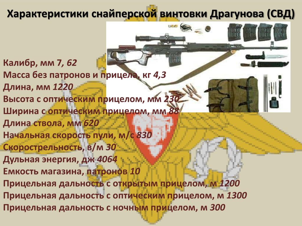 Полет пули свд. 7.62 Винтовка Драгунова. Прицельная дальность СВД 7.62. Дальность полёта пули СВД 7.62. ТТХ винтовки СВД 7.62.