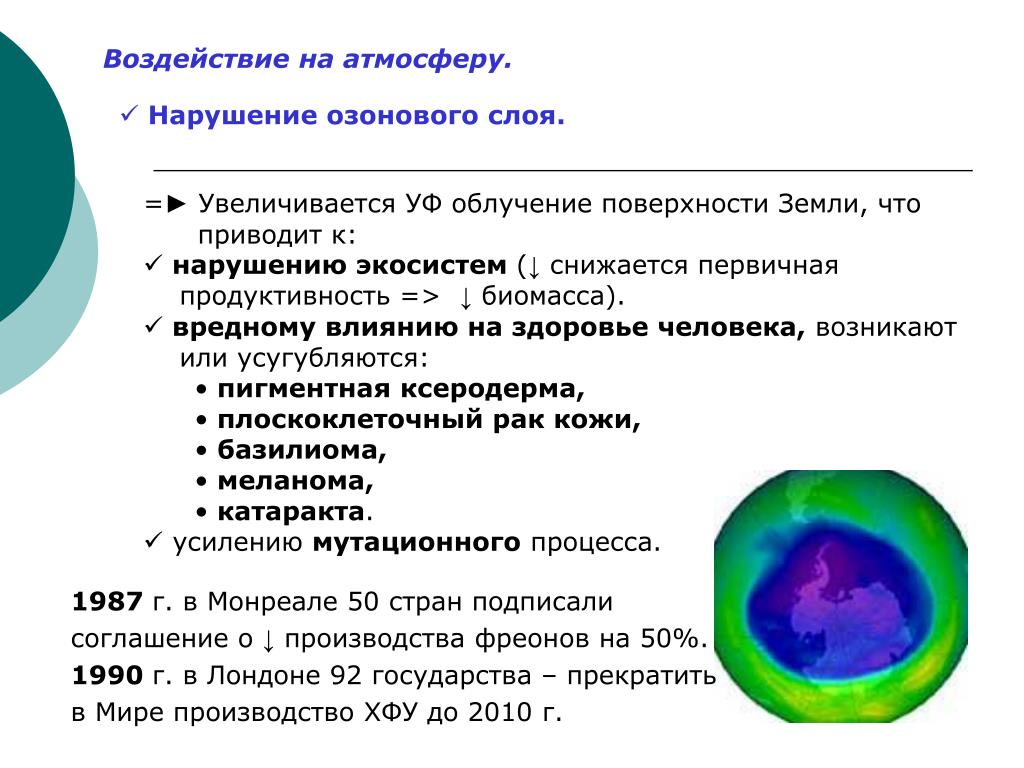 Почему фреоны стали причиной разрушения озонового слоя